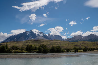 Scenic view of mountains and lake against sky