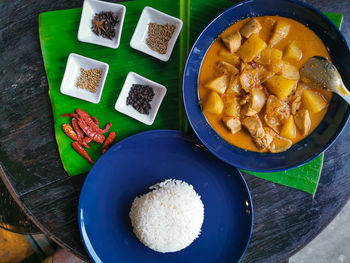 High angle view of breakfast served on table