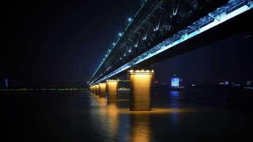 Bridge over river at night