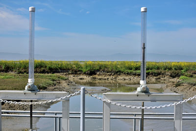 Scenic view of river against sky