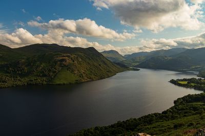 Scenic view of ullswater and mountains against a cloudy sky