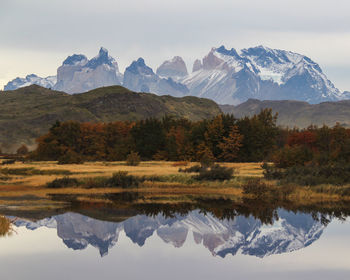 Scenic view of mountains and lake against sky