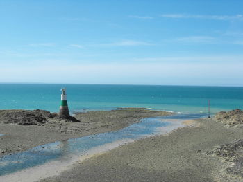 Scenic view of sea against blue sky