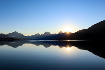 Scenic view of lake against clear blue sky