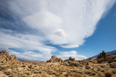 Panoramic view of landscape against sky