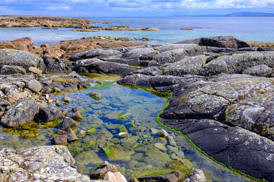 Rocks in sea against sky