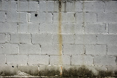 Full frame shot of wall