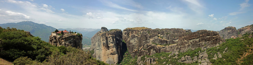 Panoramic view of landscape against sky