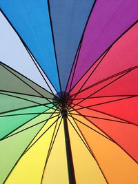 Low angle view of multicolored umbrella