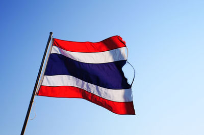 Low angle view of torn thai flag