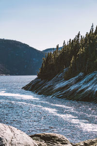 Scenic view of sea against clear sky