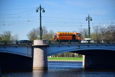 Bridge over river against sky