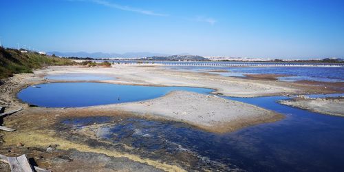 Scenic view of beach against blue sky