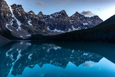 Scenic view of lake and snowcapped mountains against sky