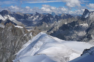 Panoramic view of snowcapped mountains against sky