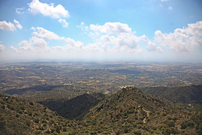 environment