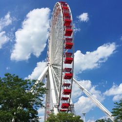 Low angle view of cloudy sky