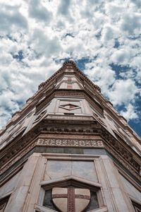 Low angle view of building
