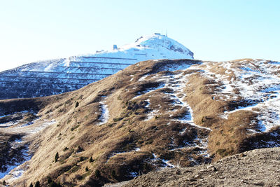 Low angle view of snowcapped mountains against clear sky