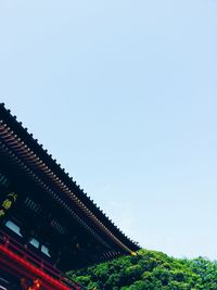 Low angle view of built structure against clear sky