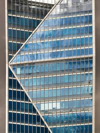 Low angle view of modern building