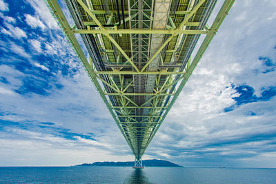 Low angle view of bridge against sky