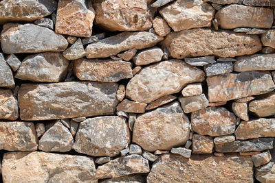 Stone wall background