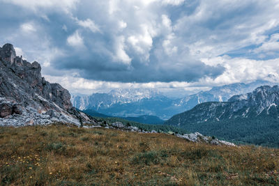 Scenic view of landscape against sky