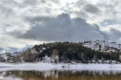 Scenic view of lake by snowcapped mountains against sky