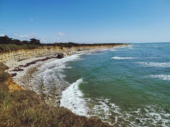 Scenic view of sea against sky