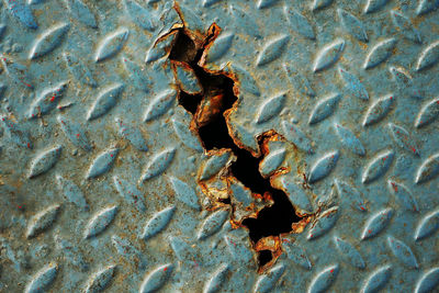 Full frame shot of rusty metal on wall