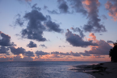 Scenic view of sea against sky at sunset