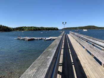 Scenic view of lake against clear blue sky