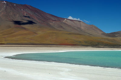 Scenic view of lake