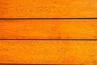 Full frame shot of textured wall
