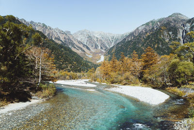 Scenic view of river by mountains against clear sky