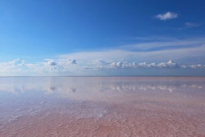 Scenic view of sea against blue sky