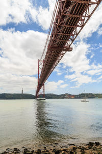 Low angle view of bridge over river against sky