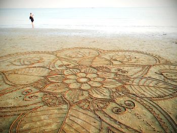 Full length of man on beach