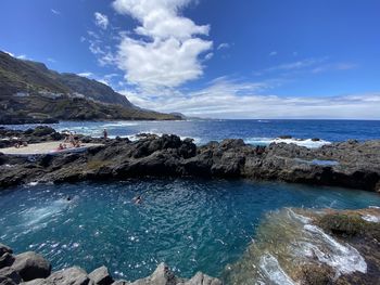 Scenic view of sea against sky