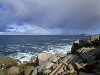 Scenic view of sea against sky
