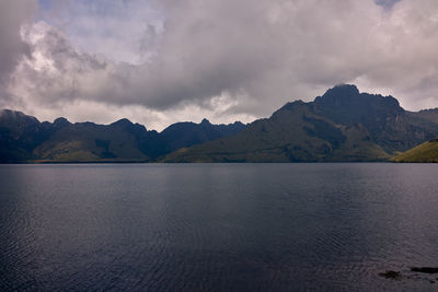 Panoramic view of lake against sky