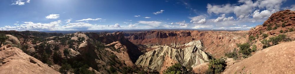 Panoramic view of landscape against cloudy sky