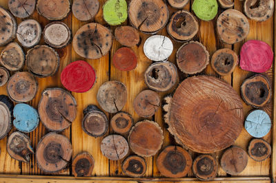 Close-up of logs