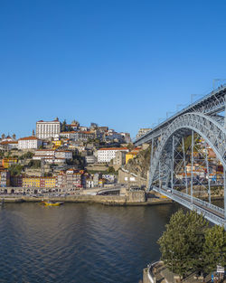 Bridge over river with buildings in background