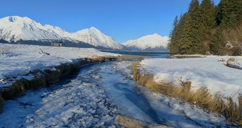 Scenic view of river by snowcapped mountains against clear sky