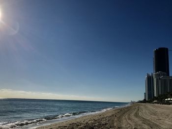 Scenic view of sea against clear blue sky