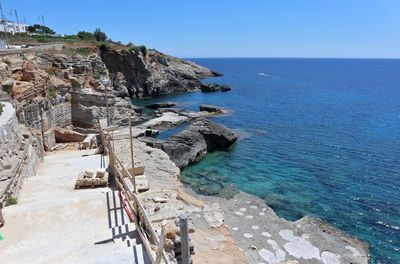 High angle view of sea shore against clear sky