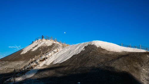 Low angle view of snowcapped mountains against clear blue sky