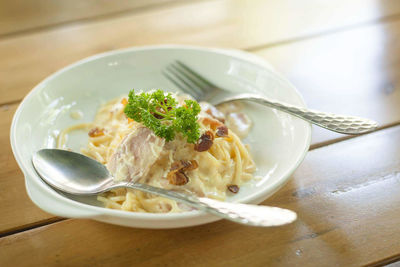 High angle view of meal served in plate